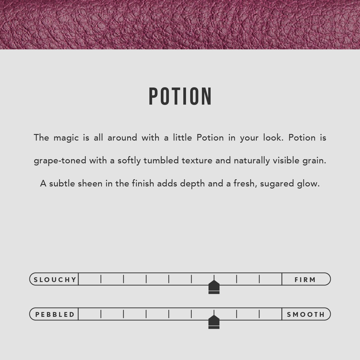 Potion | infographic