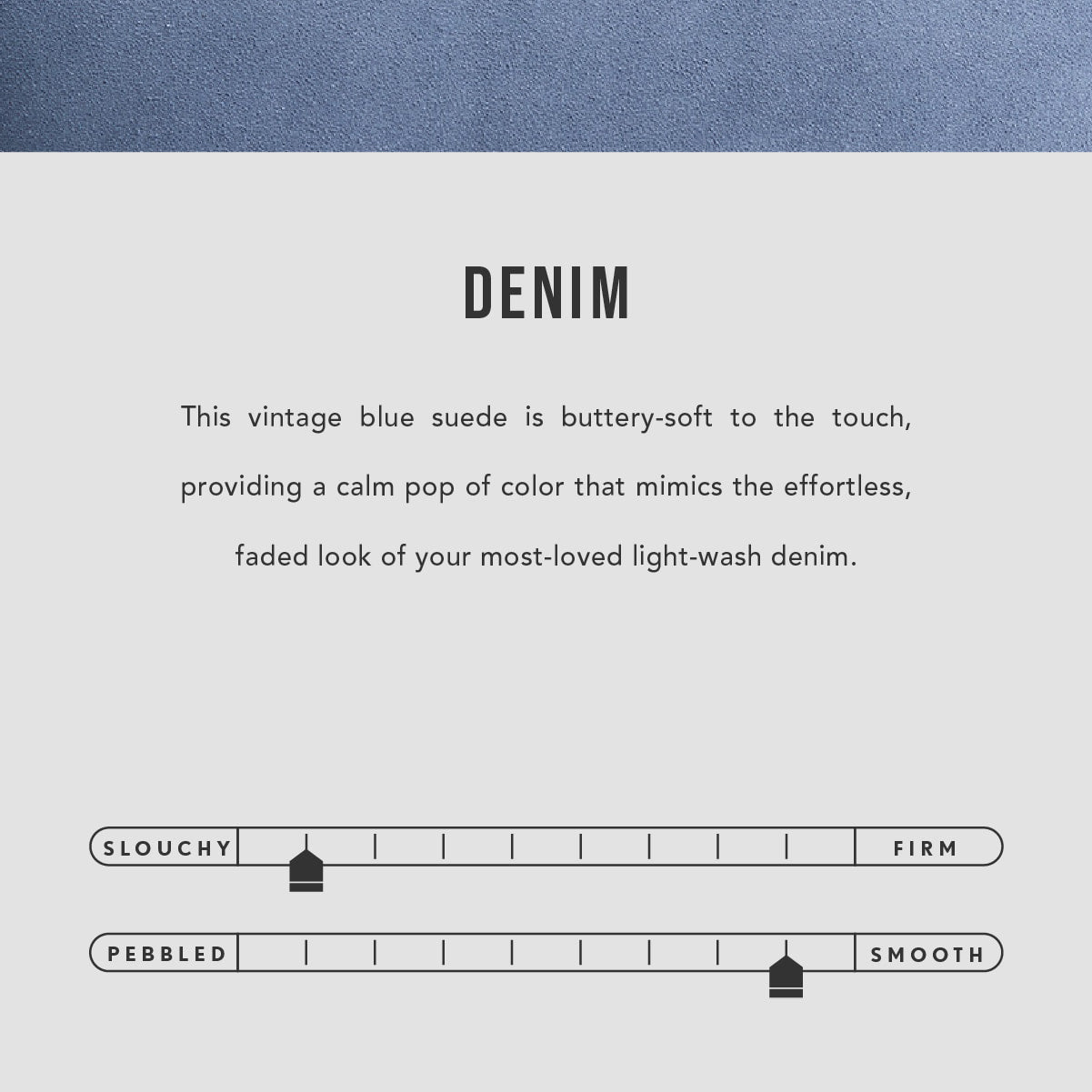 Denim | infographic