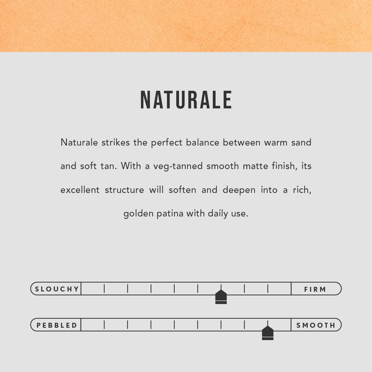 Naturale | infographic