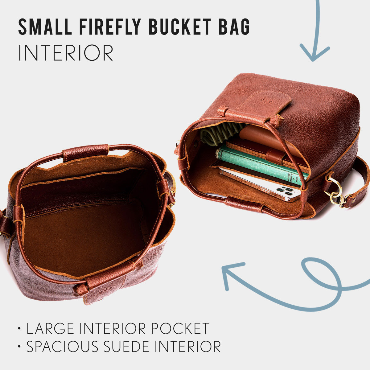 ANY*Small | Infographic