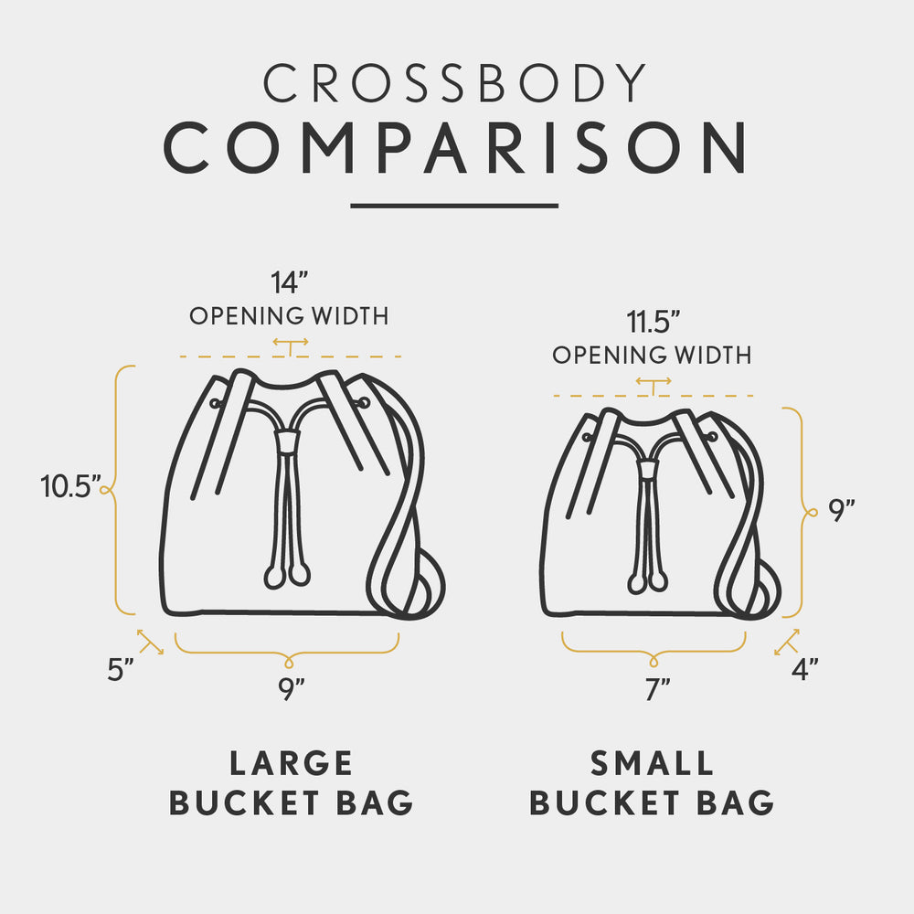 All Variants | infographic
