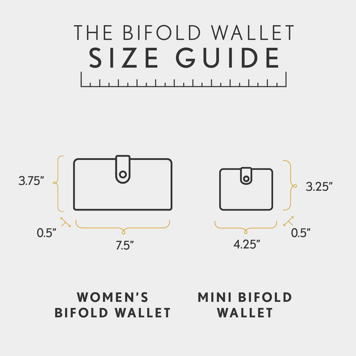 Style Guide